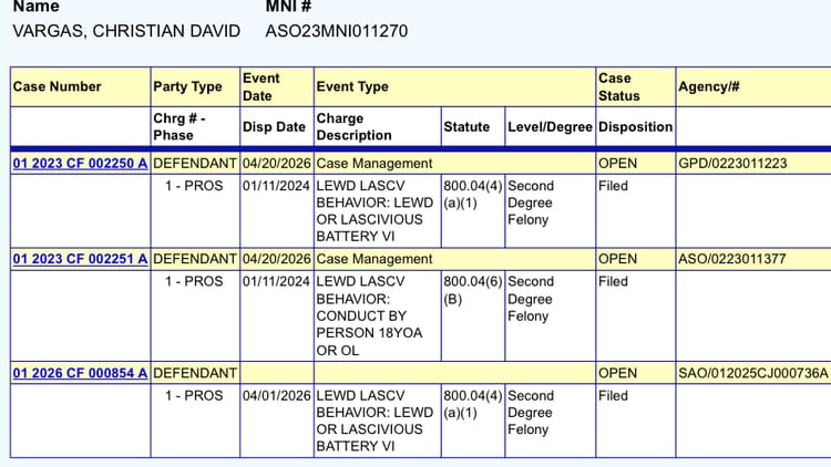 Breaking: Christian Vargas Has Third Criminal Case