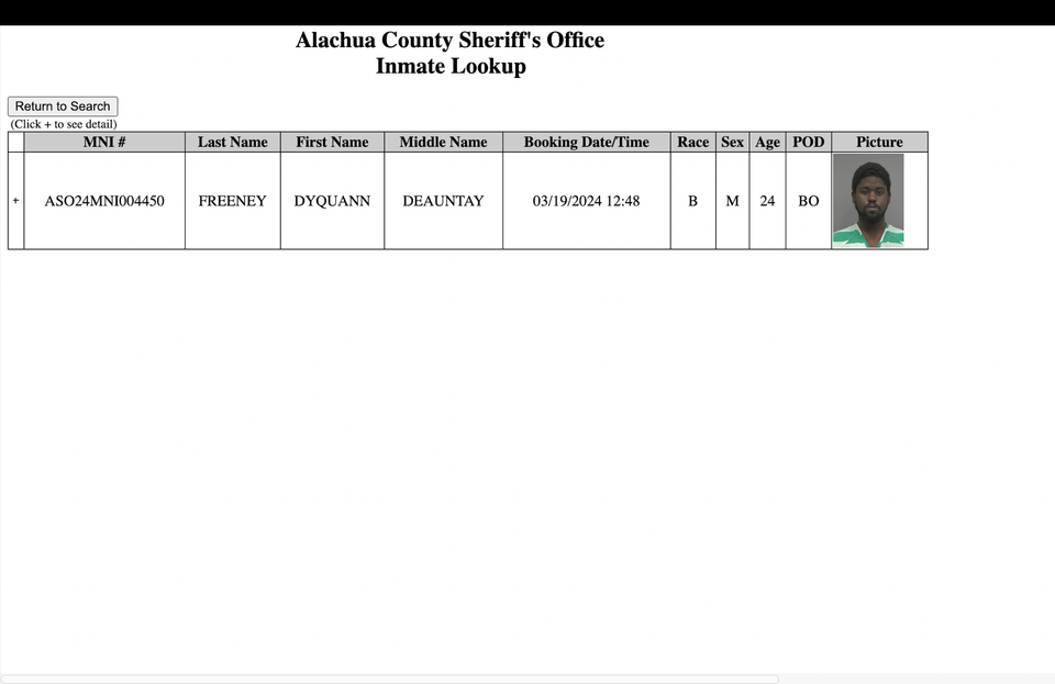 GPD Arrests One Adult and Two Juveniles in Shooting Investigation