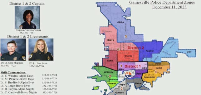 Homeless Camp Sweeps, Crime Statistics, Criminal Investigations; GPD Gives Quarterly Update