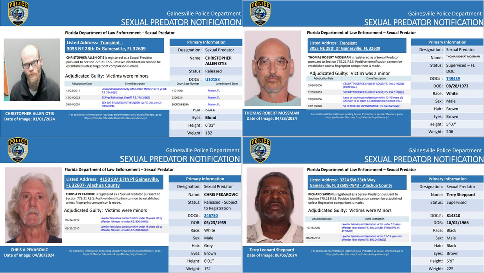 GPD Gives Notification of Local Sexual Predators