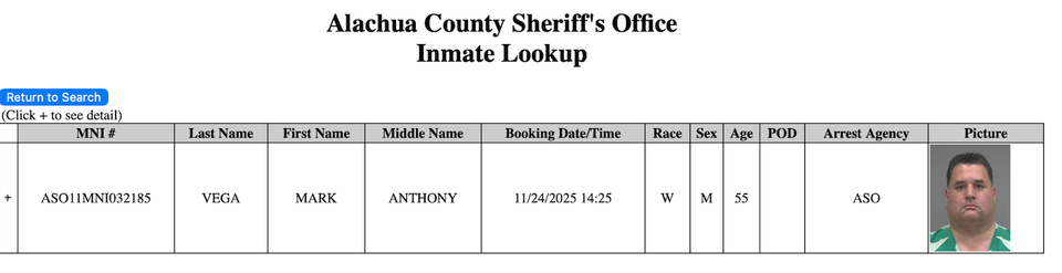 Ignite Life Center Senior Pastor Arrested for Child Sex Abuse Coverup