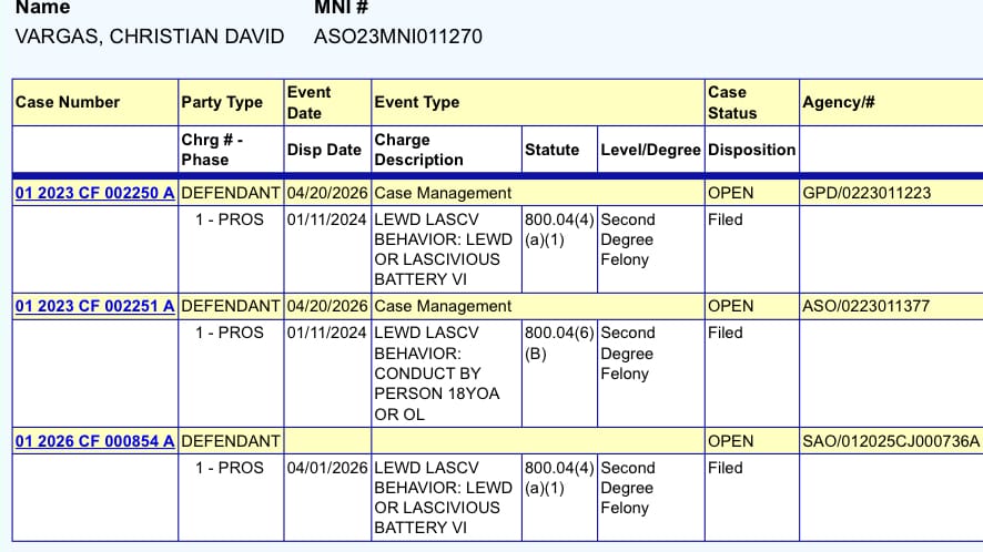 Breaking: Christian Vargas Has Third Criminal Case
